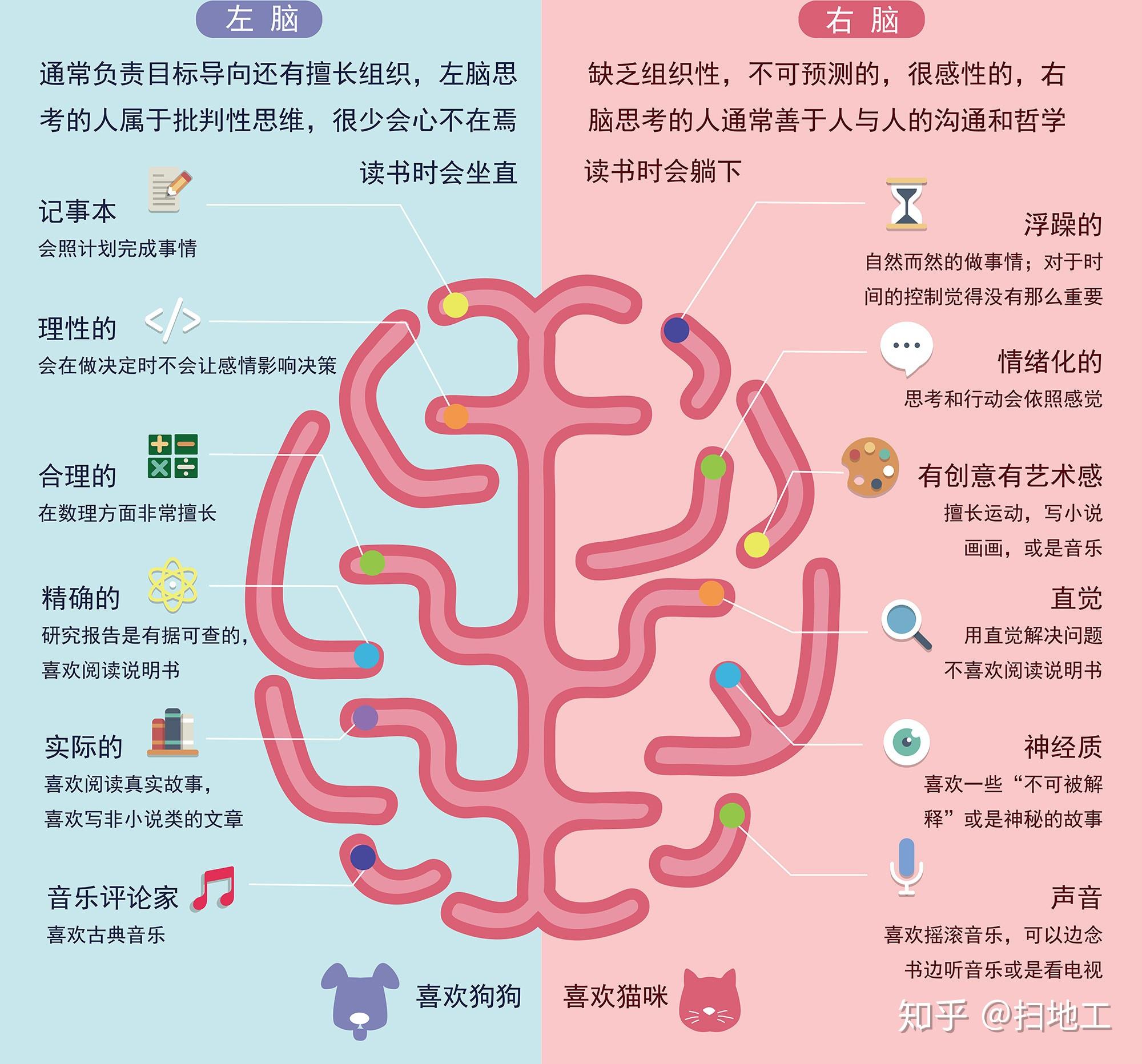 冲突营销关键词连载(二)冲突 - 知乎