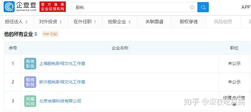 怎么当演员在哪报名 v2-a1eccca27dd34660057e51b27c5c086f_r.jpg