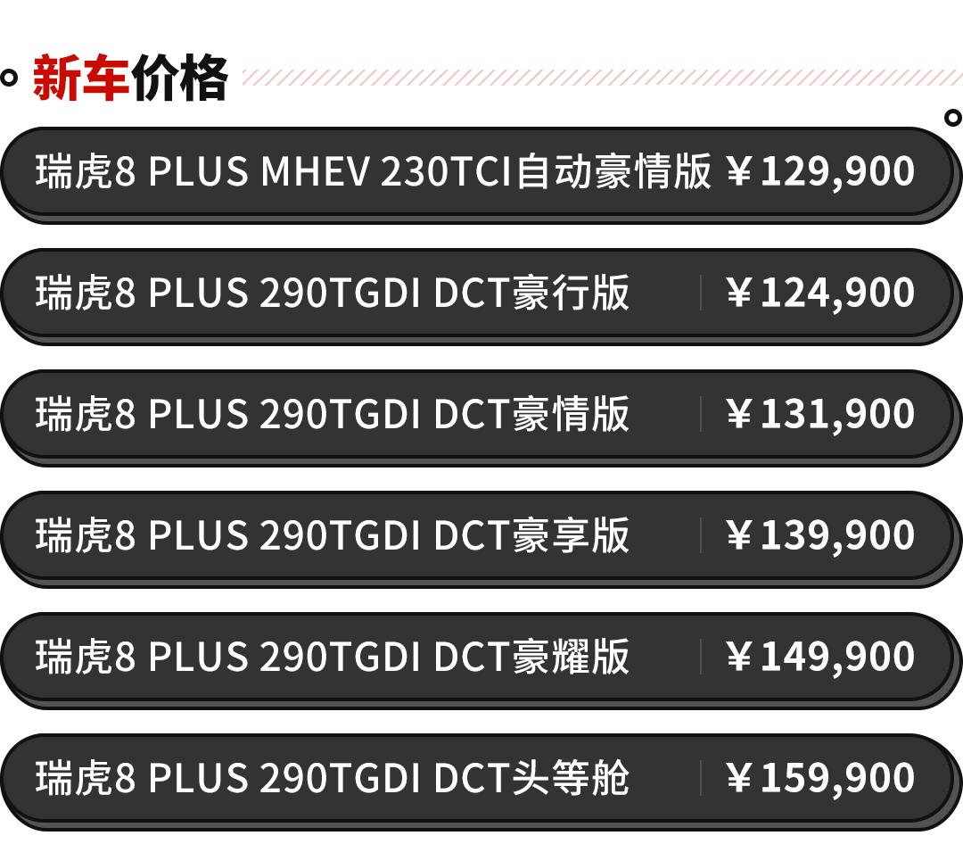 以旗舰之名证全新身份1249万起瑞虎8plus强势上市