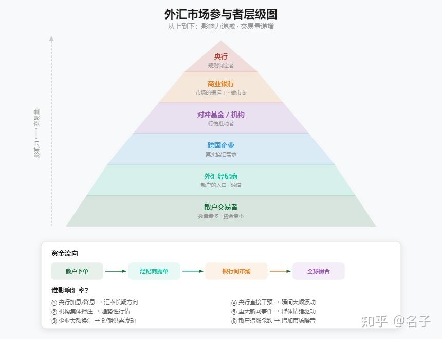 v2-a1fb6d6044adacb73cfd4f0c4930e30d_1440w.jpg