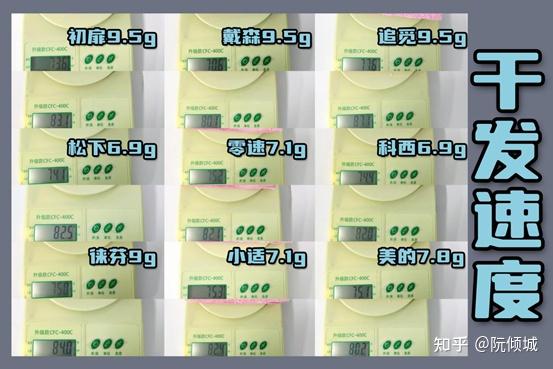 28天实测已出六大维度高速吹风机测评总结买前必看高