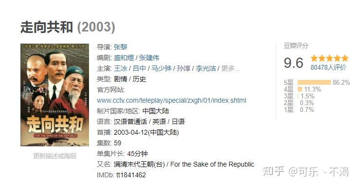 给过去30年"最好的历史剧"排个名,康熙王朝垫底,大明王朝第二