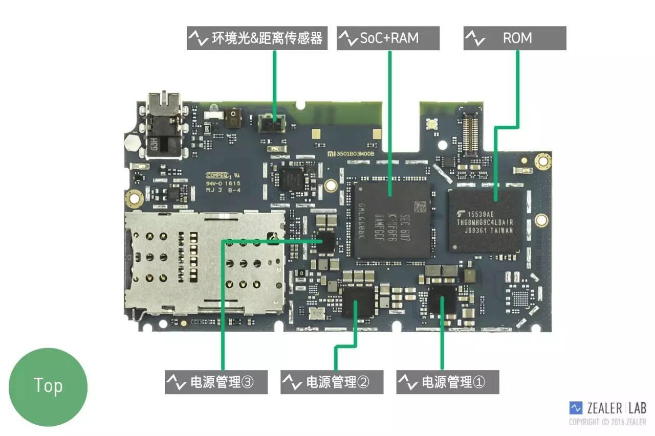 拆解小米max雷军的又一次试水