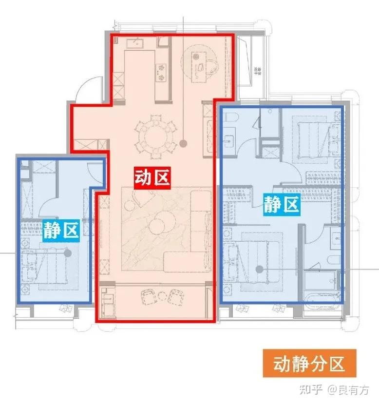 中海领邸·玖序186平方户型“解析” - 知乎