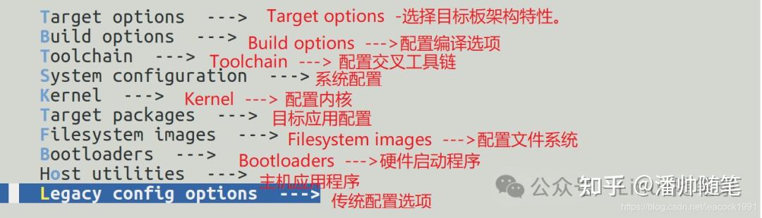 buildroot构建和使用方法看看你都会了吗 - 知乎