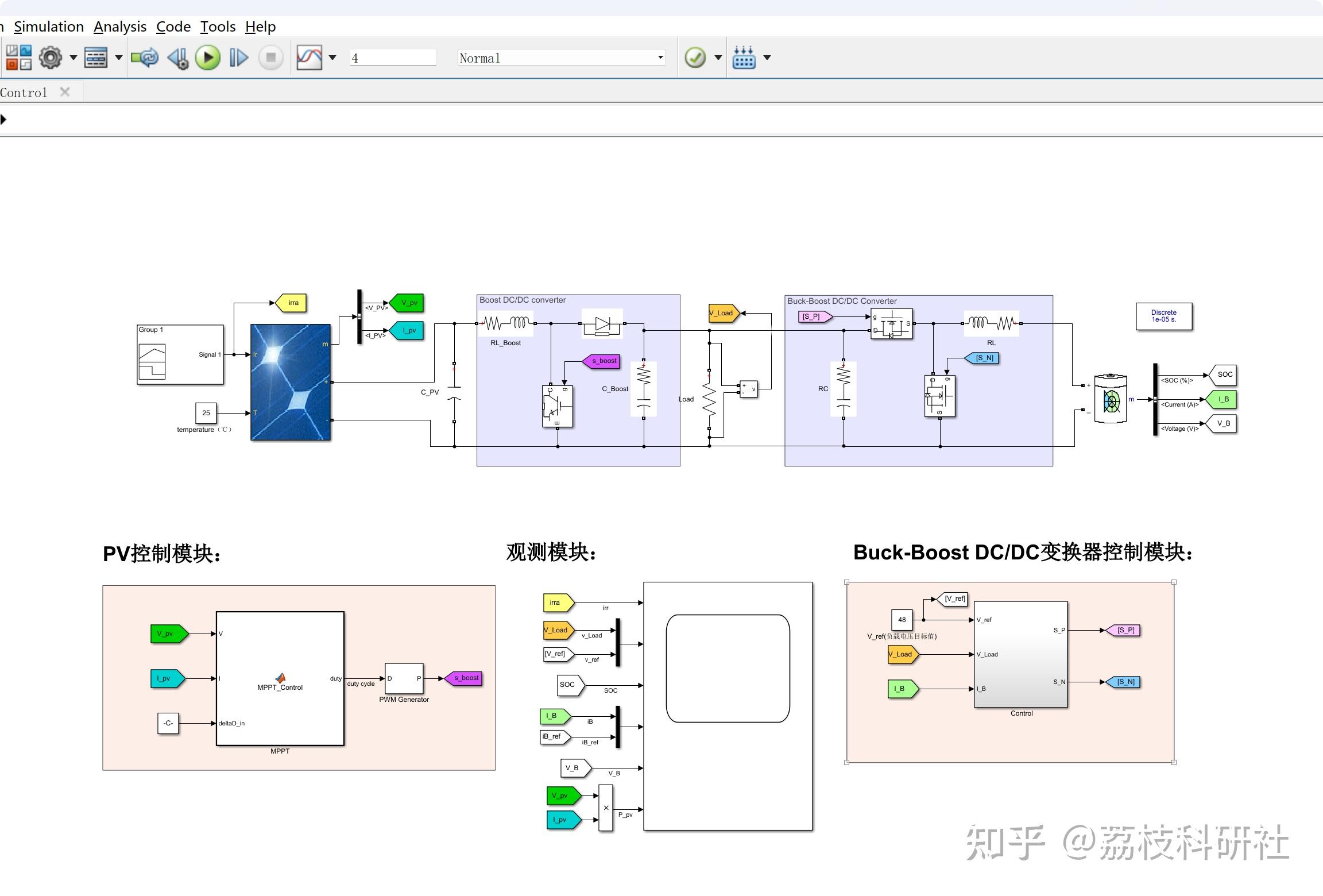 光伏储能直流系统MATLAB仿真（PV光伏阵列+Boost DCDC变换器+负载+双向DCDC变换器+锂离子电池系统） - 知乎