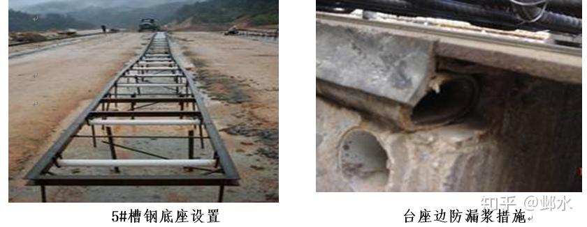 预制梁场建设方案 - 知乎