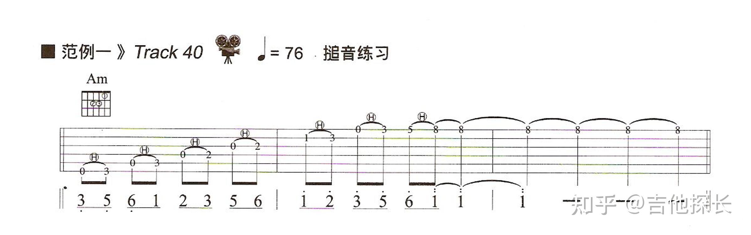 全網最詳細吉他左右手技巧圖文搭配一看就會