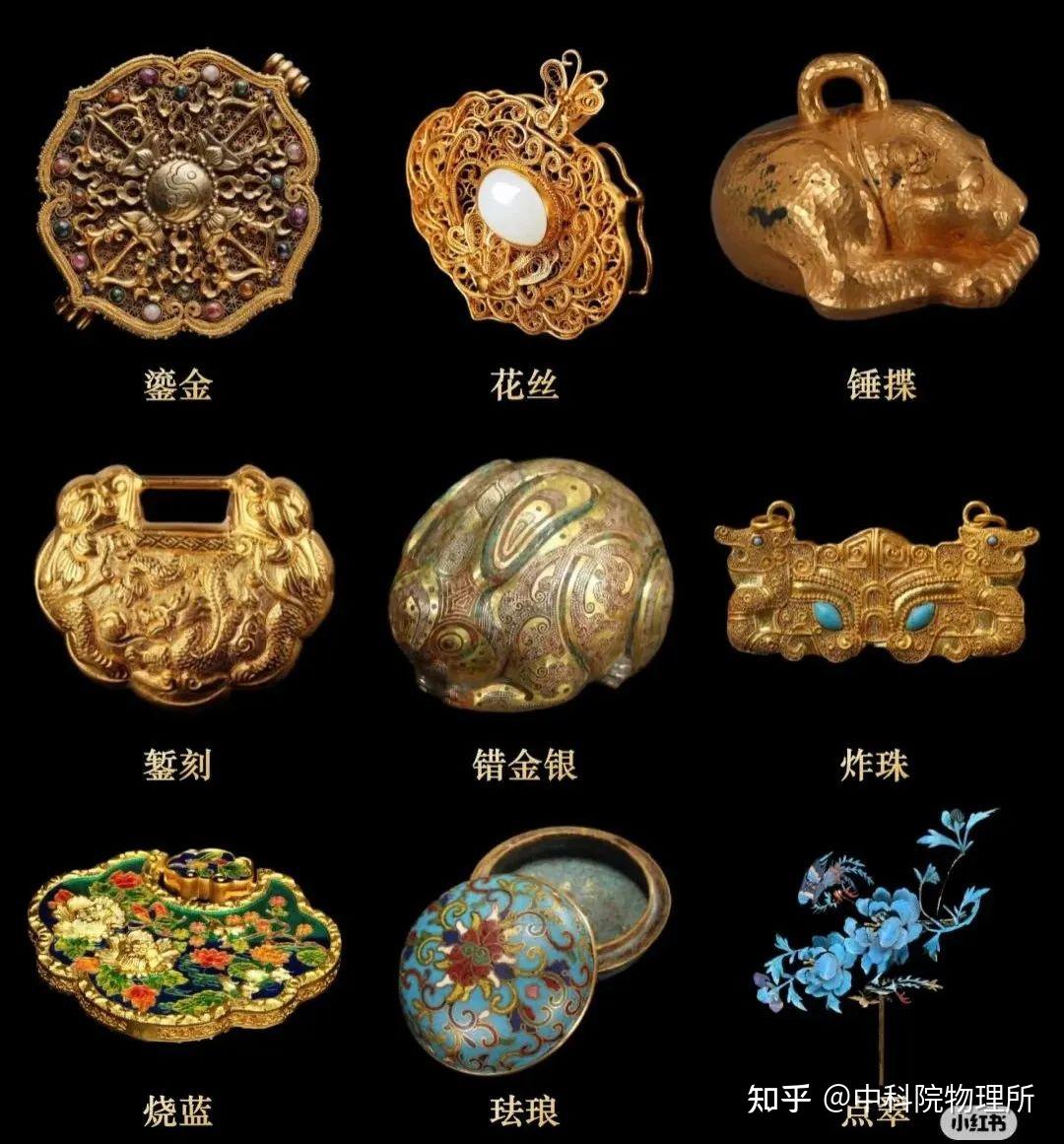 金价疯涨，我们有可能通过人造黄金一夜暴富吗？ - 知乎