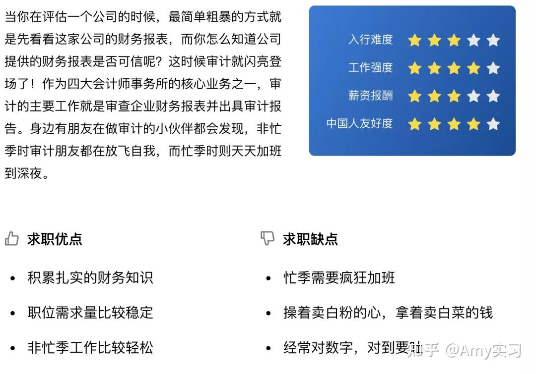 市场风险管理- 知乎