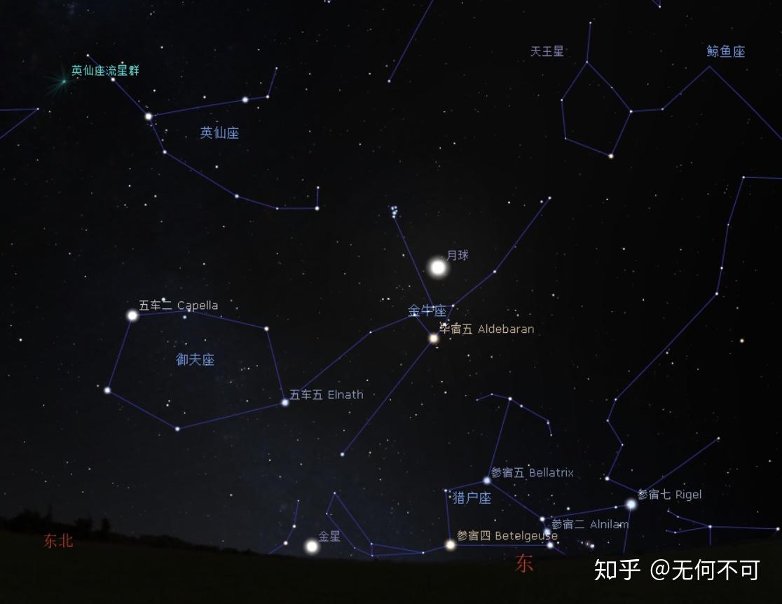 英仙座流星雨观测指南