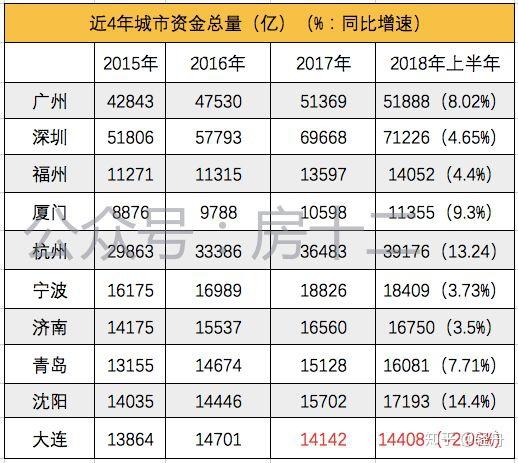 经济总量与货币总量相匹配_数字货币图片(3)