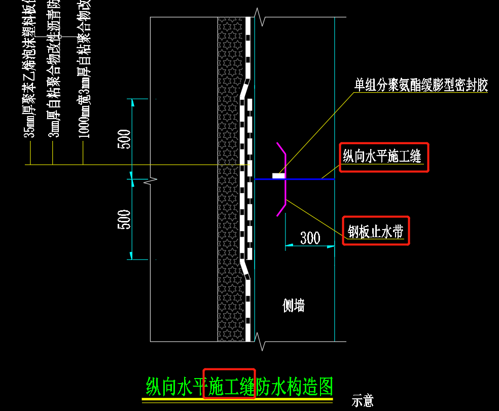 丁基钢板止水带安装图图片