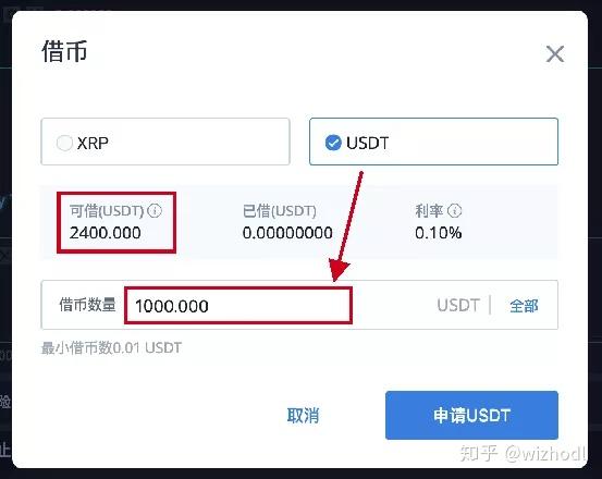 xrp限制做空(xrp持仓限额是什么意思)