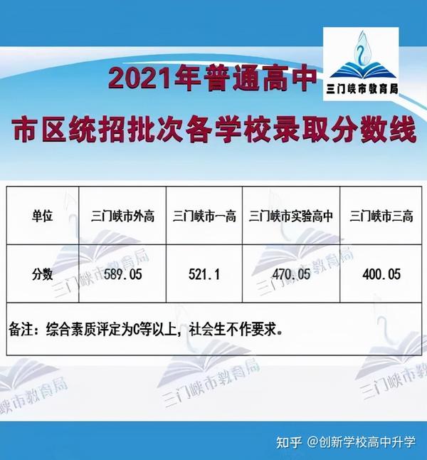 中专技校开学新感想 作文300字_中专技校分数线_中专技校机械制图试卷