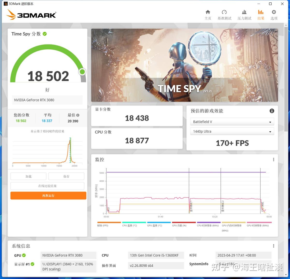 千元级主板优选，技嘉魔鹰B760M GAMING主板评测 - 知乎