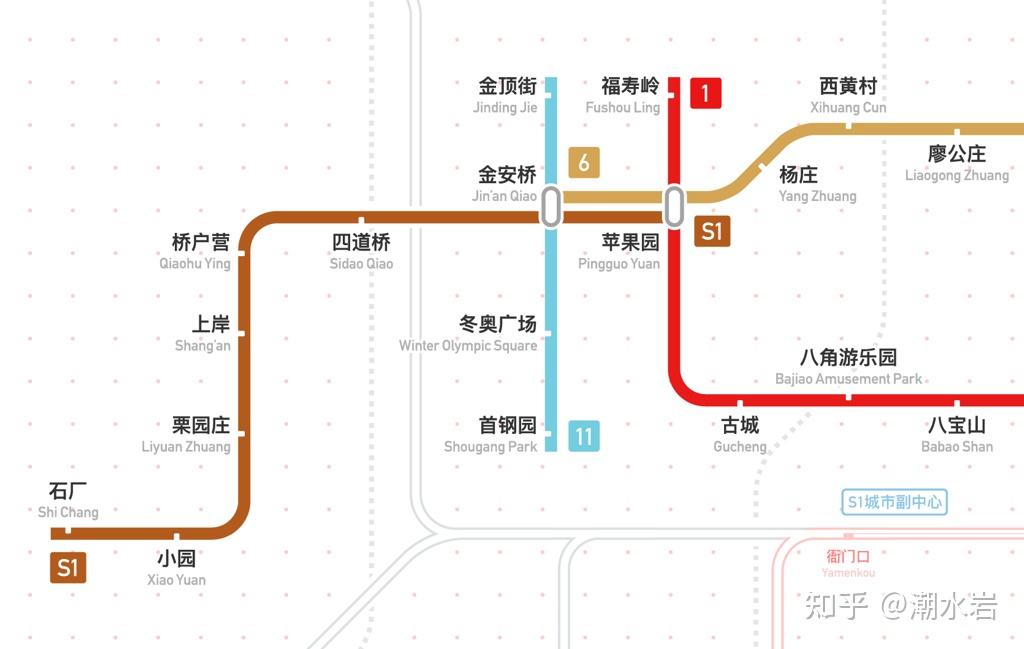 北京地铁s1线线路图图片