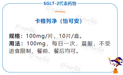 王建华教授 I 降糖新药SGLT-2抑制剂的优点及副作用？如何使用？ - 知乎