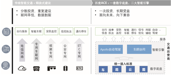 百度引擎展现原理=百度引擎展现原理分析
