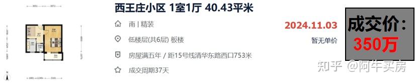 北京楼市:海淀五道口,降幅超乎想象! - 知乎