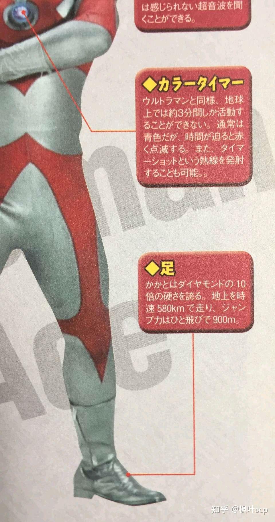 艾斯奥特曼设定