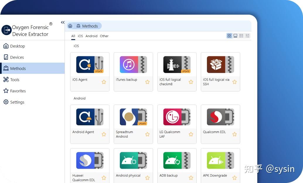 Detective Software Oxygen Forensic Detective 17.1 - 领先的一体化数字取证软件 - 知乎