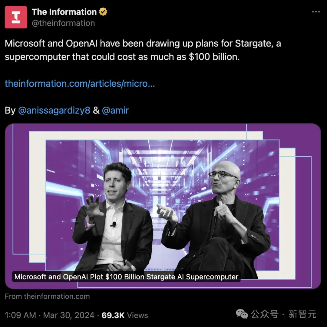 报道,微软和openai正计划建设一个名为「星际之门」(stargate)的