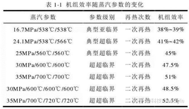 v2-a23f333344e3c203ed843a72e3c290af_r.jpg