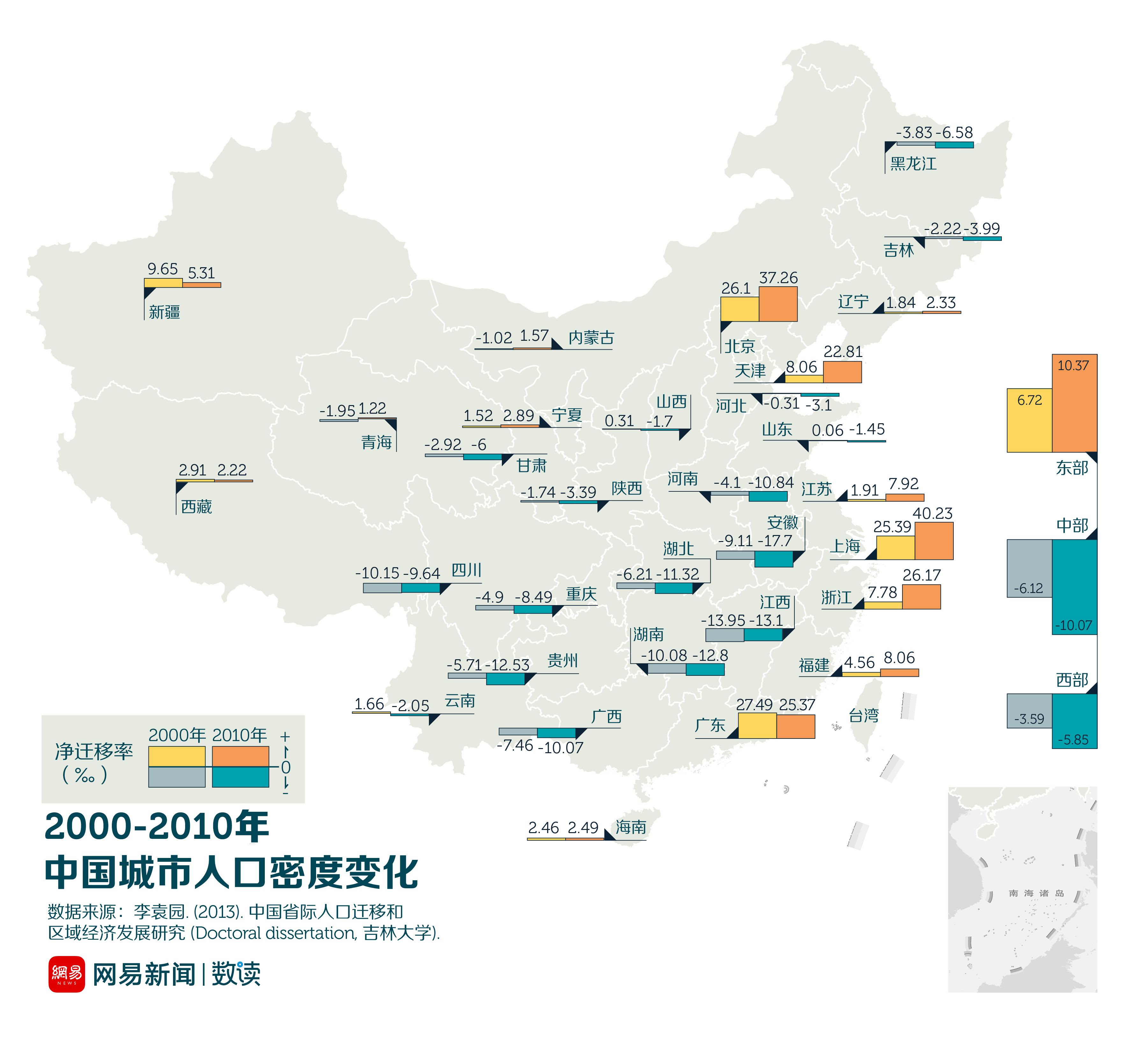 根据国家卫生健康委员会发布的《中国流动人口发展报告2018》,2017年