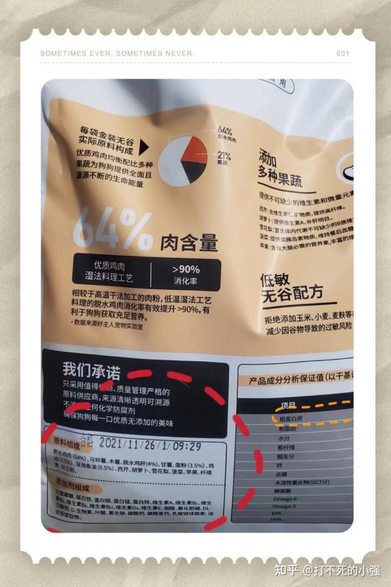 自制狗粮配料表图片