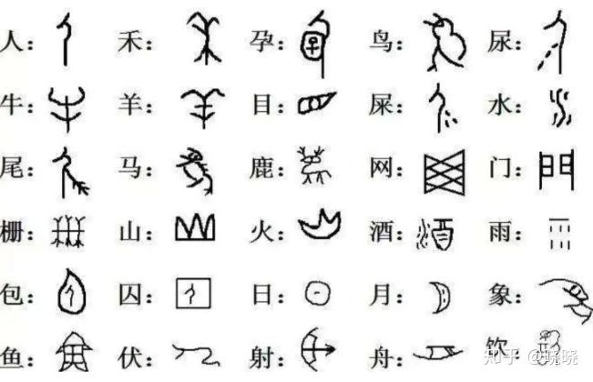 古代祭祀用具知识知多少? - 知乎