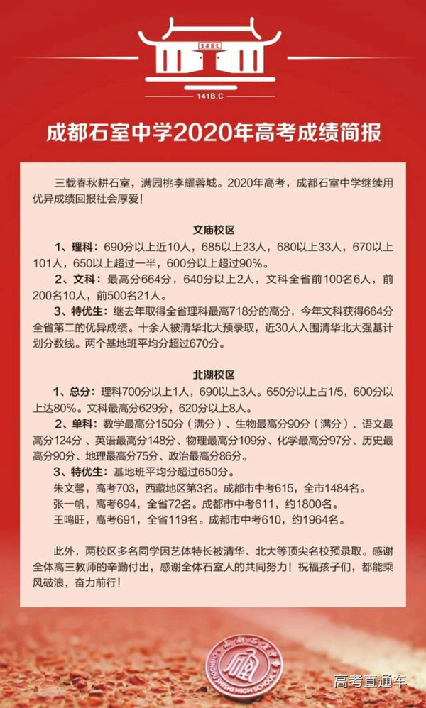 各省最强中学名单出炉 你的母校上榜了吗 知乎