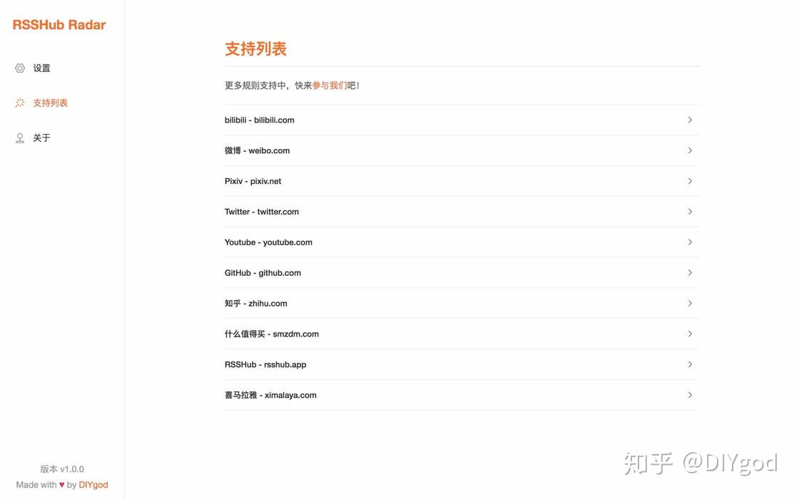 RSSHub Radar — 订阅一个 RSS 源不应该这么难 - 知乎