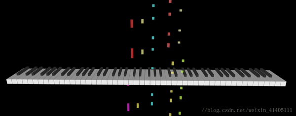 乐理分析笔记 一 巴赫 平均律钢琴曲集 Bwv 846 序曲 知乎
