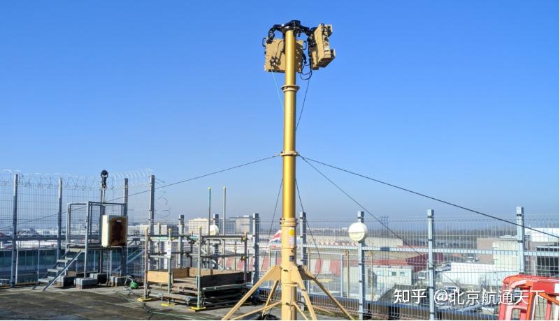 三坐标雷达航迹跟踪与应用 - 知乎