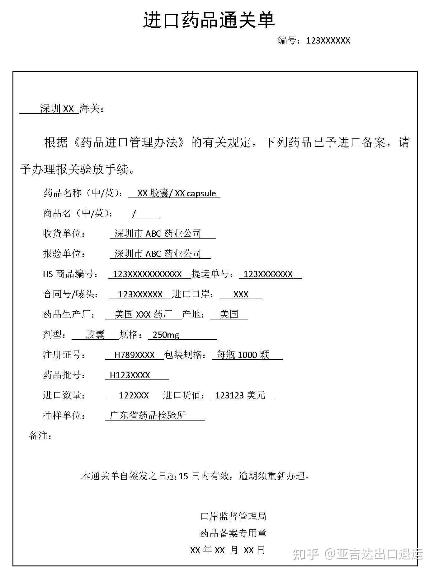 办理《进口药品通关单》需要提供哪些资料？ - 知乎