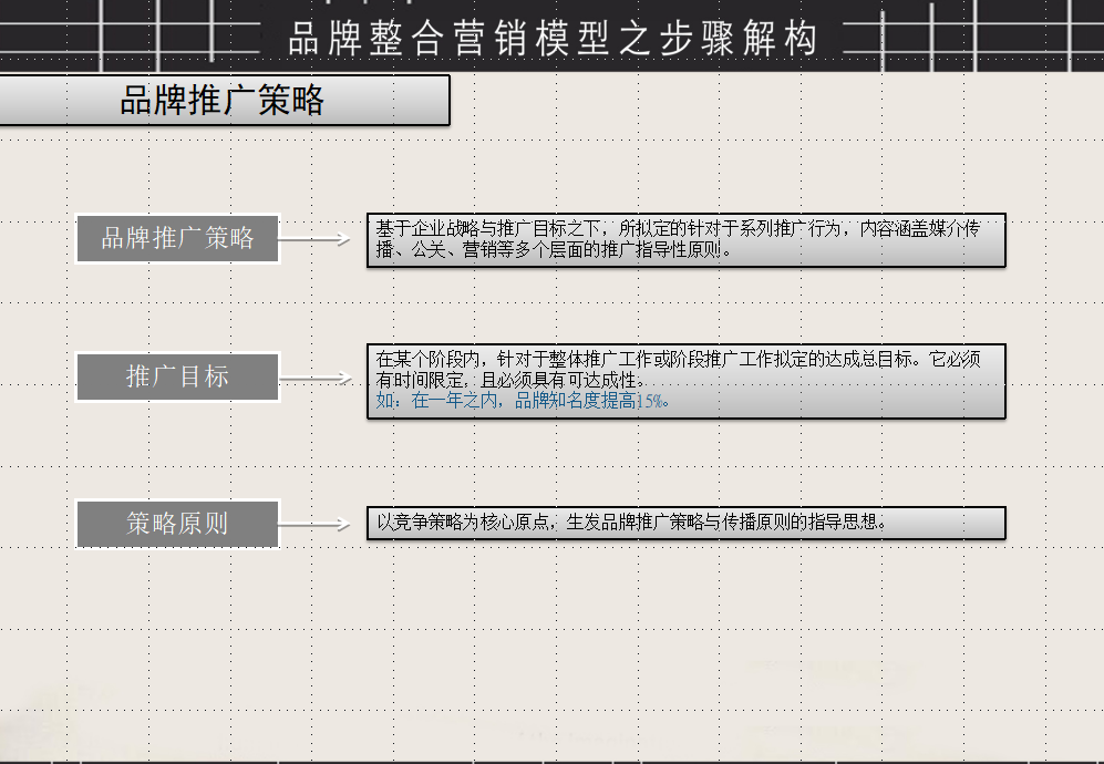 比赛的策划案怎么写?