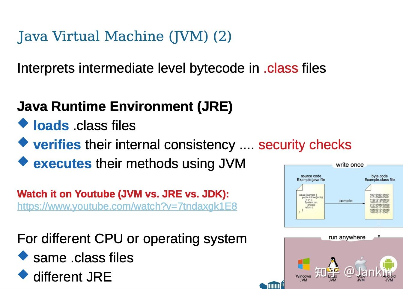 Computer System 6 - The Java Virtual Machine And Java Bytecode - 知乎