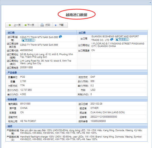 越南进口数据 提供精准采购商联系方式 知乎