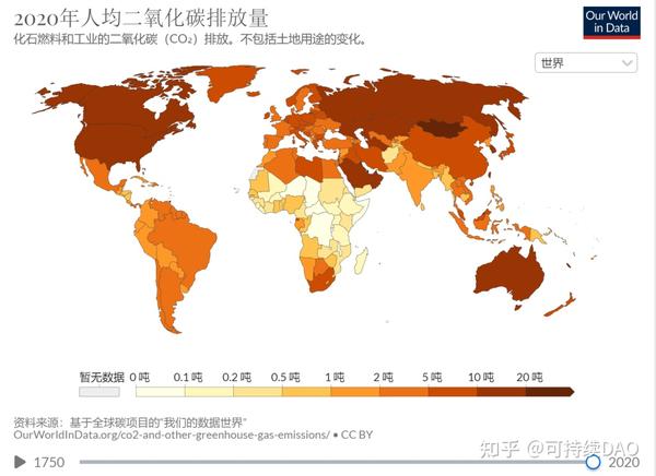 碳排放强度的历史变化 - 知乎