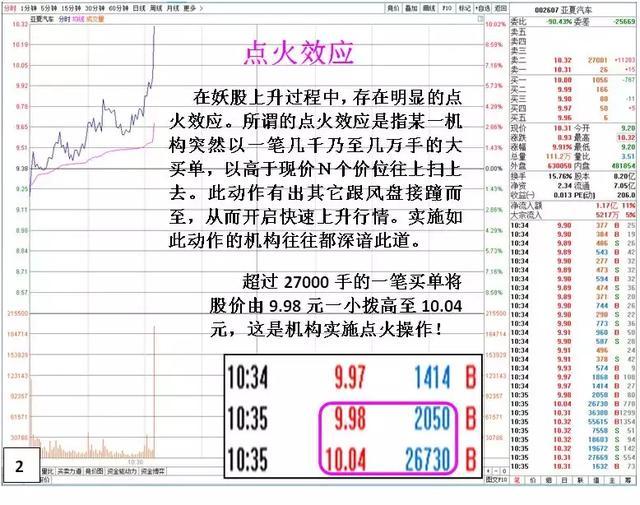 股市经典叫法（股市经典叫法有哪些）《股市的一些名词》