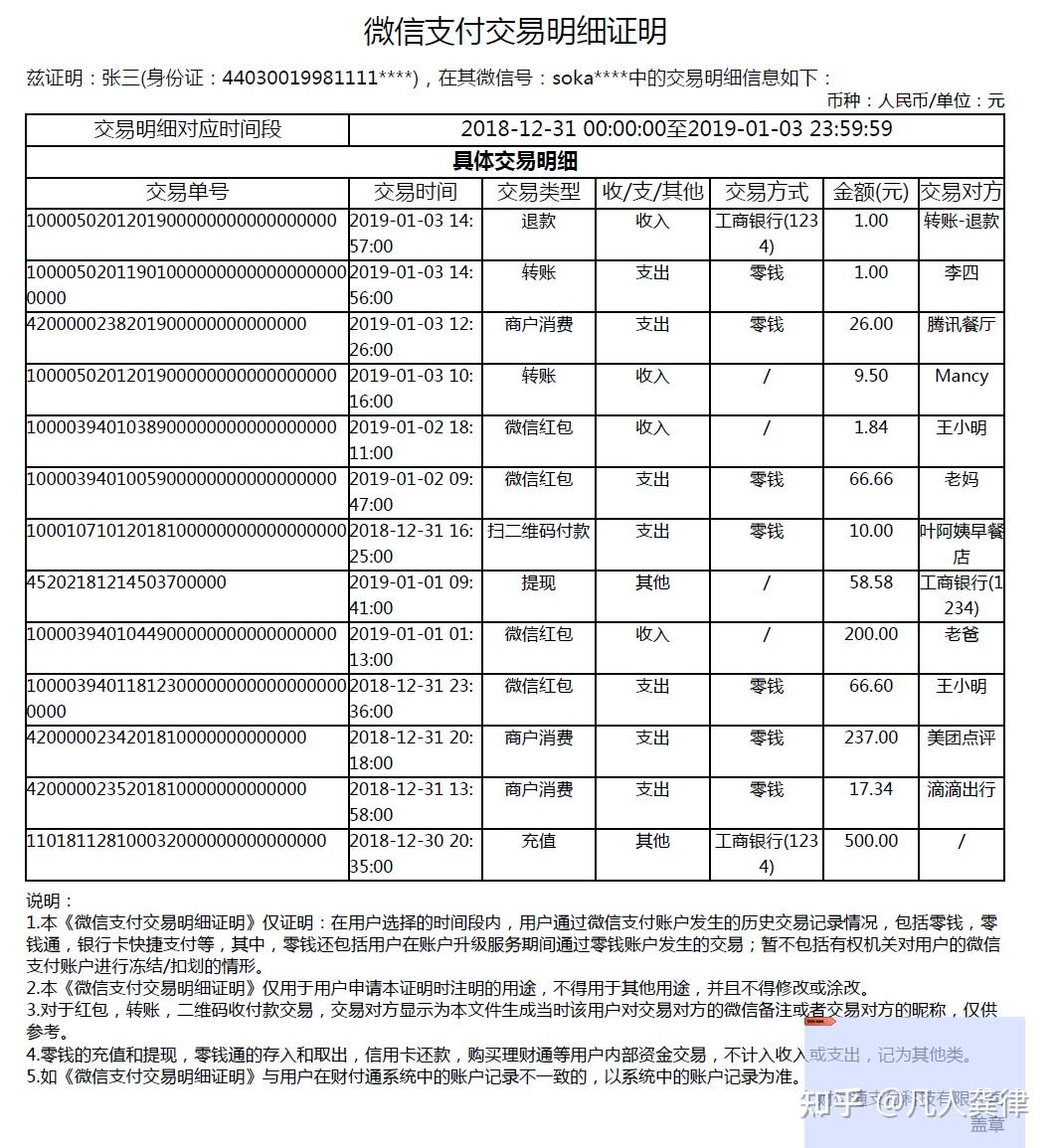 调查令可以查对方银行流水吗 zhuanlan.zhihu.com