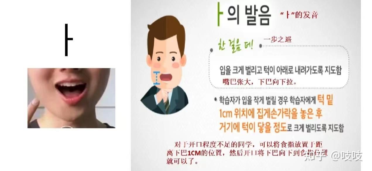 大家都是怎么学习韩语的，有没有方法分享一下？ - 知乎