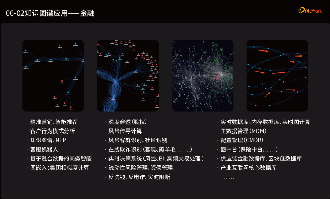 库技术是大数据与人工智能ai技术不断发展,相互渗透,直至融合的必然