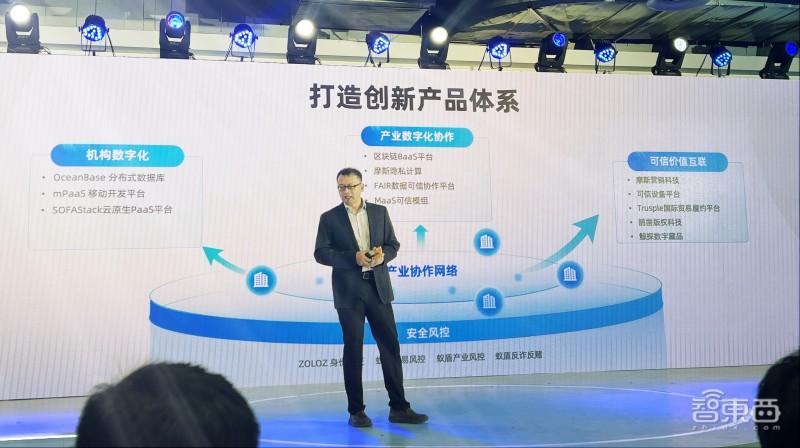 蚂蚁集团公布科技业务全景图！六大新品齐发，助攻产业数字化 知乎 