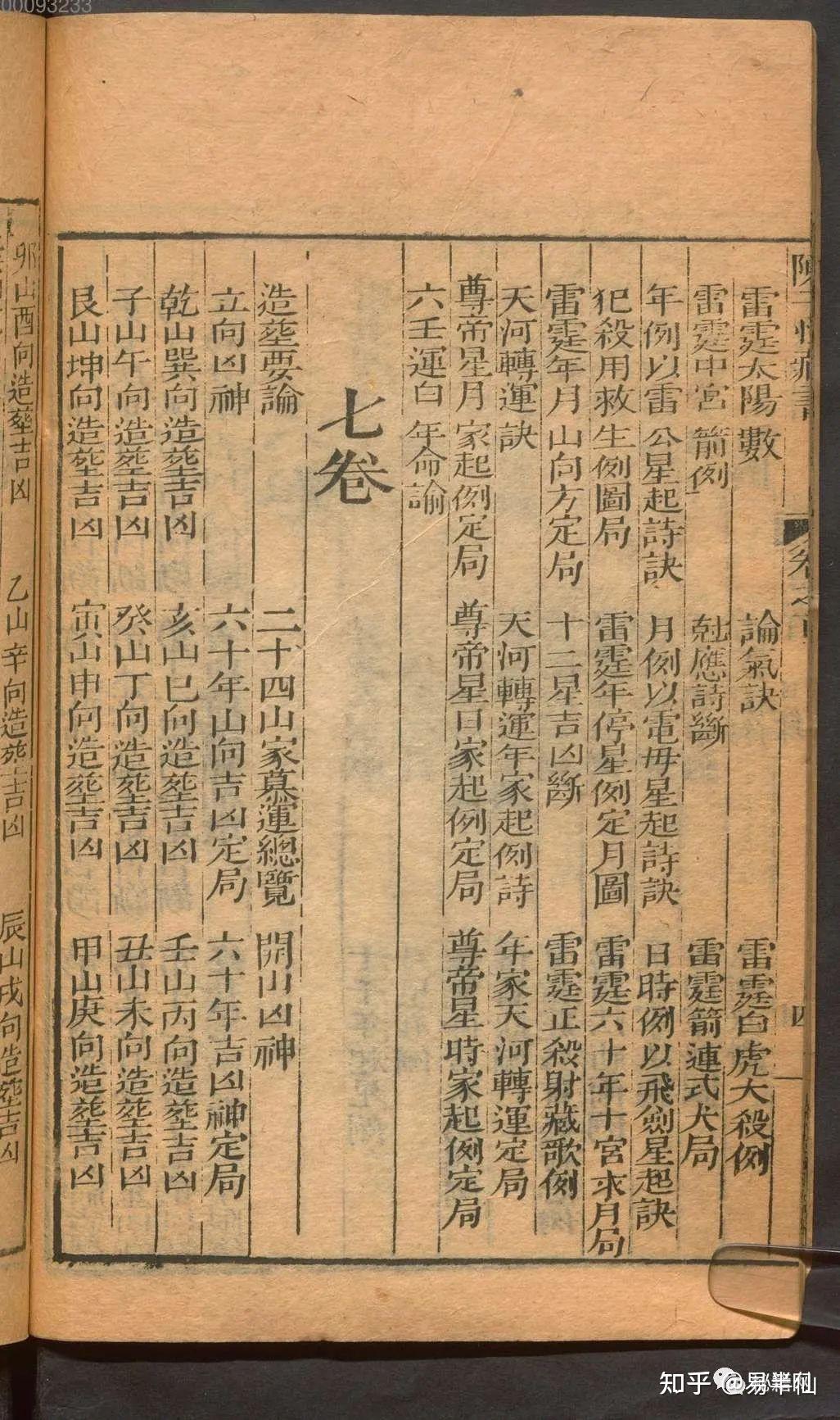 一本名声不显的风水择日家传奇书《陈子性藏书》 - 知乎