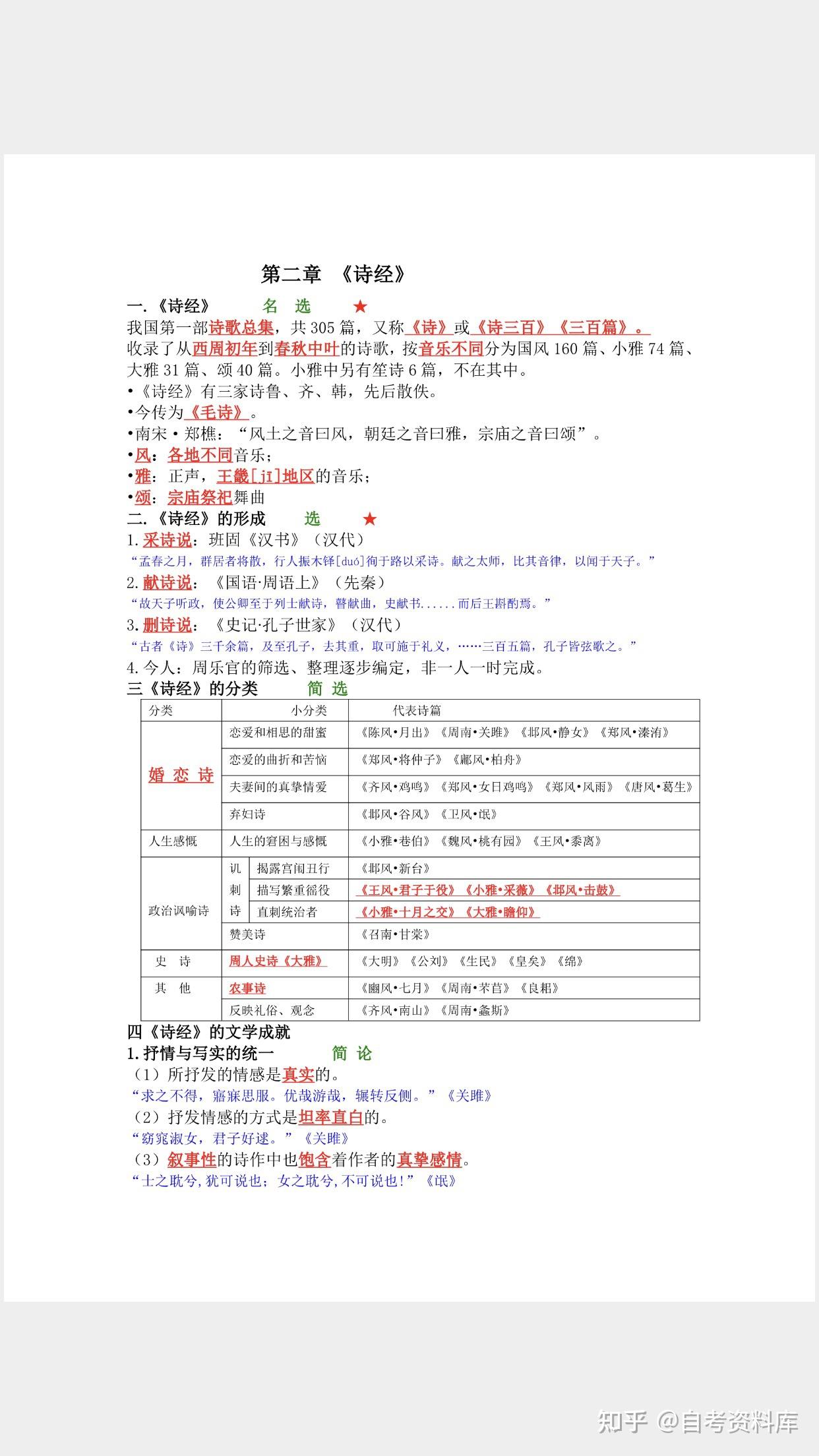 自考中国古代文学史一古文一知识点汇总