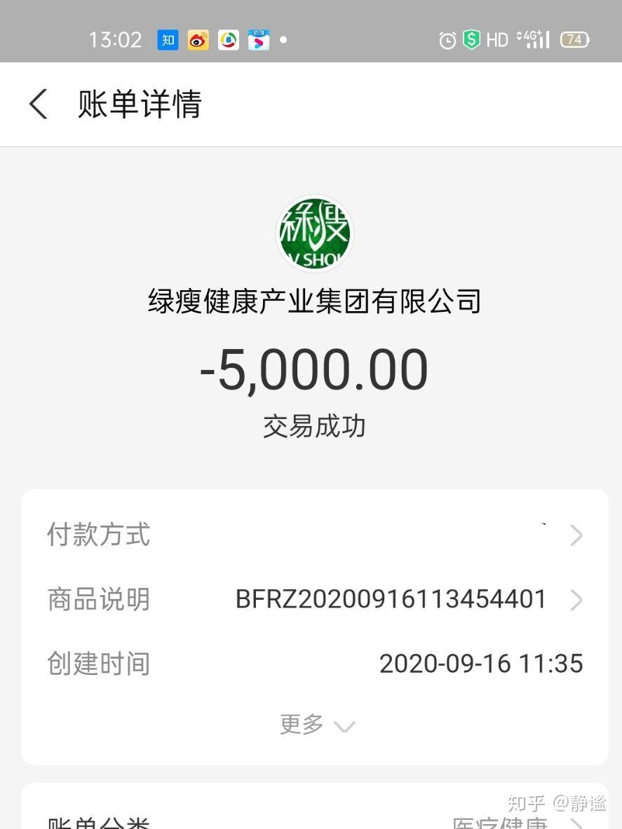 绿瘦产品 成功案例图片