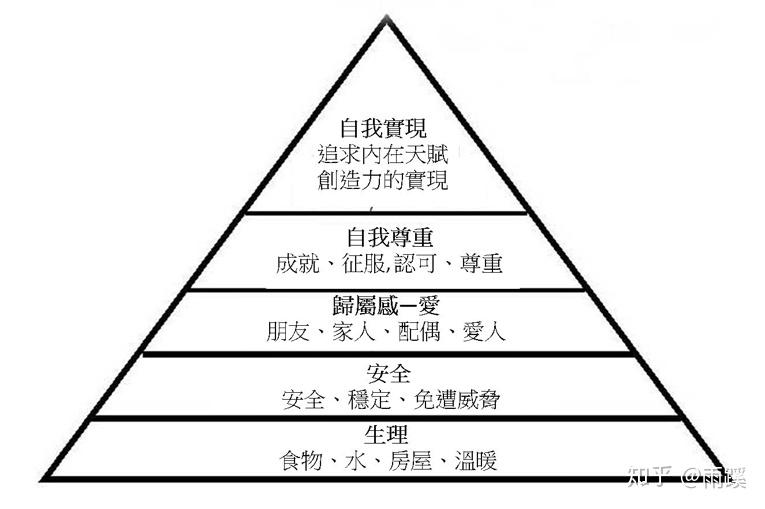 英国人口理论_英国人口发展变化图片(3)