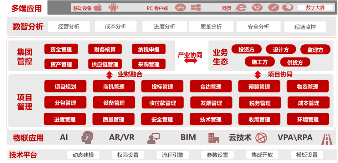 银色年华